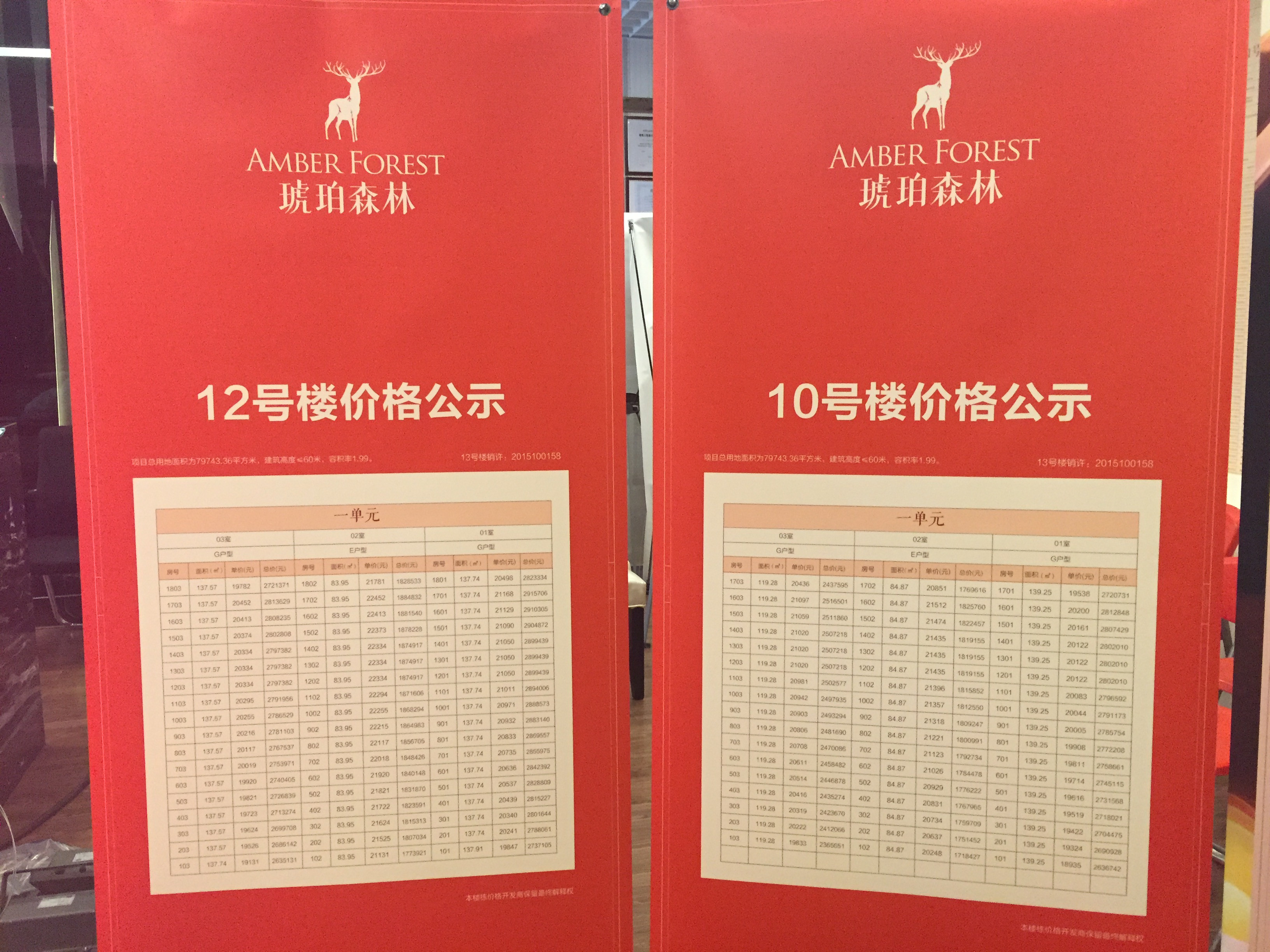 碧桂園·世紀城邦城市展廳開放在即，下一個休閑(圖13)